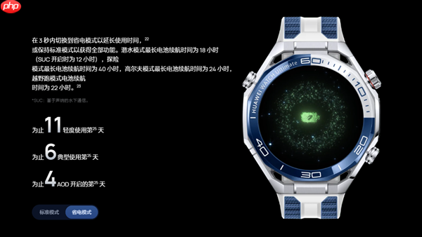 华为WATCH Ultimate 2海外发布：首发海豚声呐通信 水下60米内一键求救