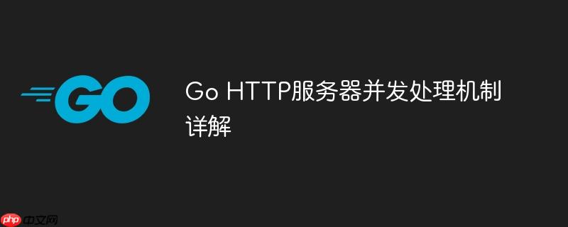 Go HTTP服务器并发处理机制详解