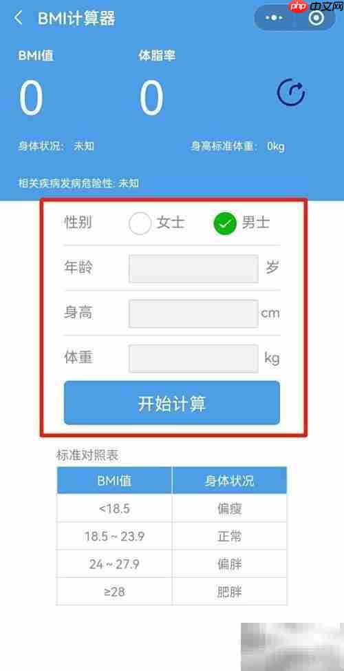 BMI计算方法一文看懂