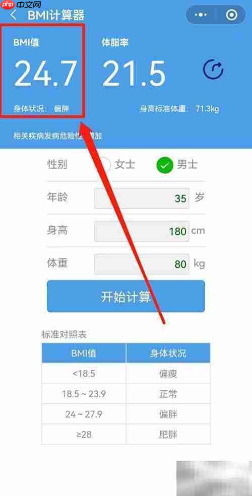 BMI计算方法一文看懂