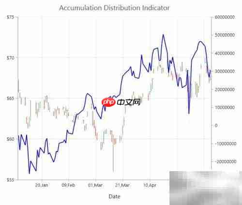 Essential Studio 2014 v4 企业版