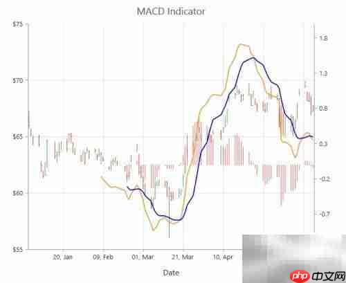 Essential Studio 2014 v4 企业版