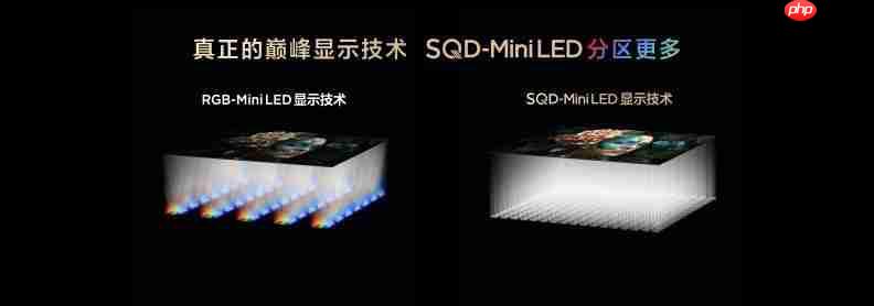打破十年色域僵局,全球首款 SQD-Mini LED 机皇 TCL X11L 来了!