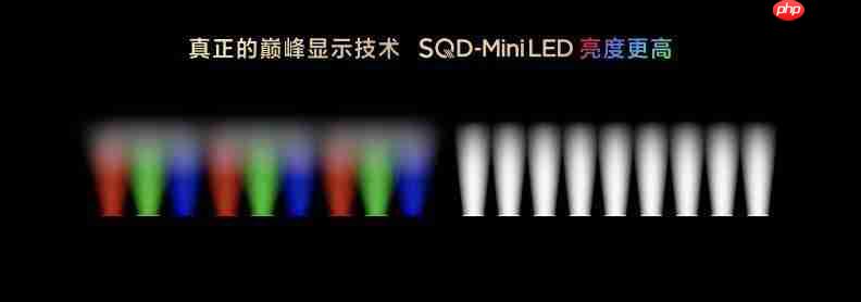 打破十年色域僵局,全球首款 SQD-Mini LED 机皇 TCL X11L 来了!