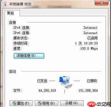 Win7系统为什么会出现IPV6无网络访问权限