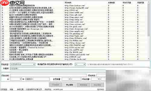 论坛高效发帖推广技巧