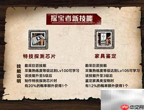 明日之后勘采巨匠技能详解