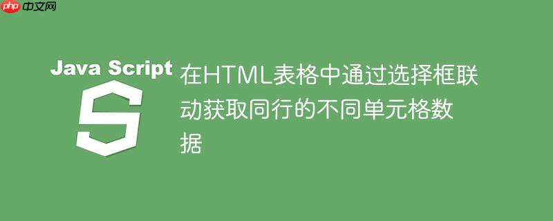 在HTML表格中通过选择框联动获取同行的不同单元格数据
