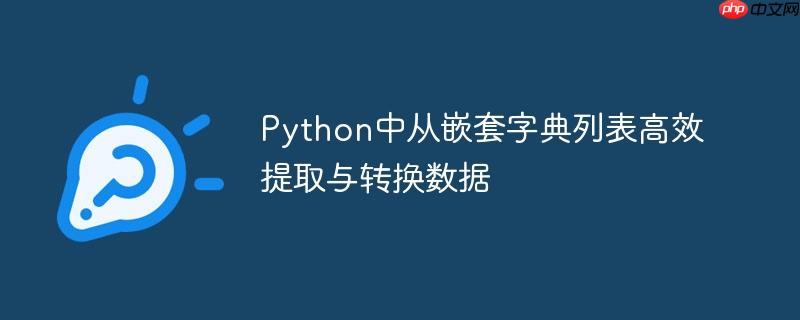 Python中从嵌套字典列表高效提取与转换数据
