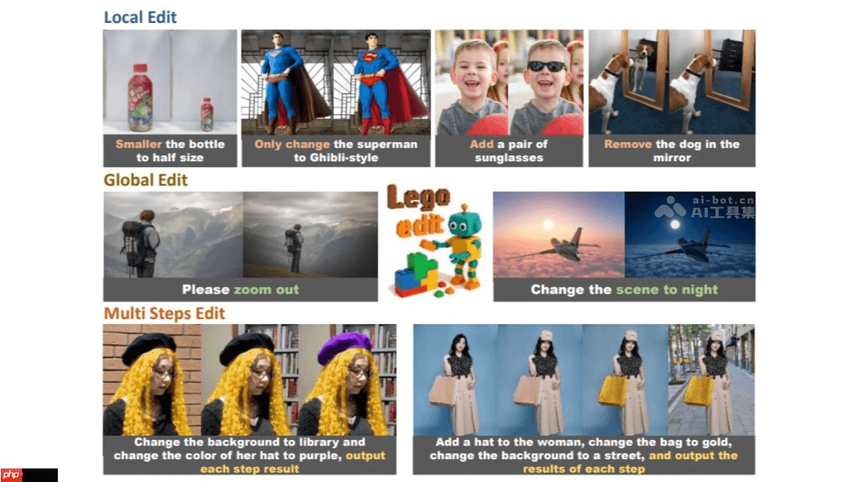 Lego-Edit— 小米开源的图像编辑框架