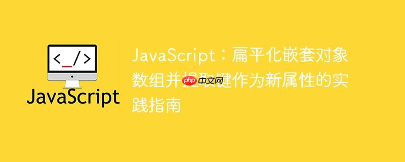 JavaScript:扁平化嵌套对象数组并提取键作为新属性的实践指南