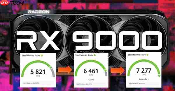 AMD RX 9070显卡刷入XT BIOS:性能暴涨25%