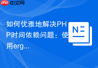 如何优雅地解决PHP时间依赖问题：使用ergebnis/clock让你的测试更可控