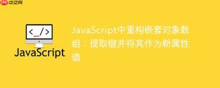 JavaScript中重构嵌套对象数组：提取键并将其作为新属性值