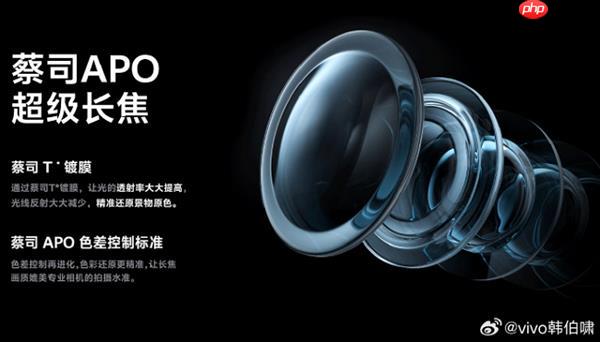 2025拍照手机推荐：vivo X300 Pro 5299元起重新定义旅拍体验