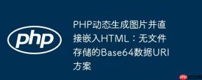 PHP动态生成图片并直接嵌入HTML：无文件存储的Base64数据URI方案
