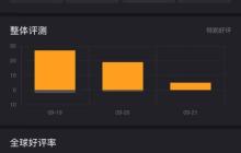 国产赛博玄幻《琉隐无界》Steam特别好评:60块爽玩