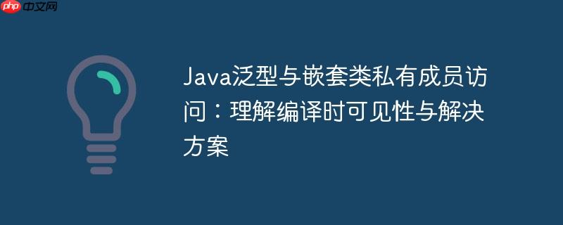 Java泛型与嵌套类私有成员访问：理解编译时可见性与解决方案