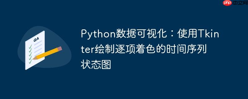 Python数据可视化:使用Tkinter绘制逐项着色的时间序列状态图