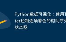 Python数据可视化：使用Tkinter绘制逐项着色的时间序列状态图