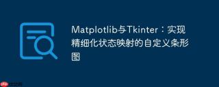 Matplotlib与Tkinter：实现精细化状态映射的自定义条形图