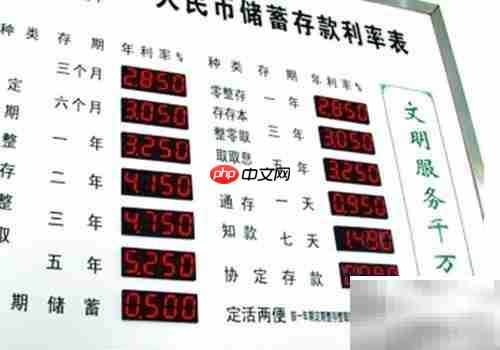 月薪2000理财指南