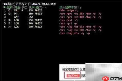 老毛桃GDISK自动分区教程