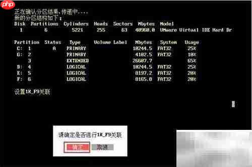 老毛桃GDISK自动分区教程