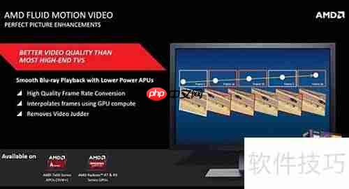 AMD补帧技术提升观影体验