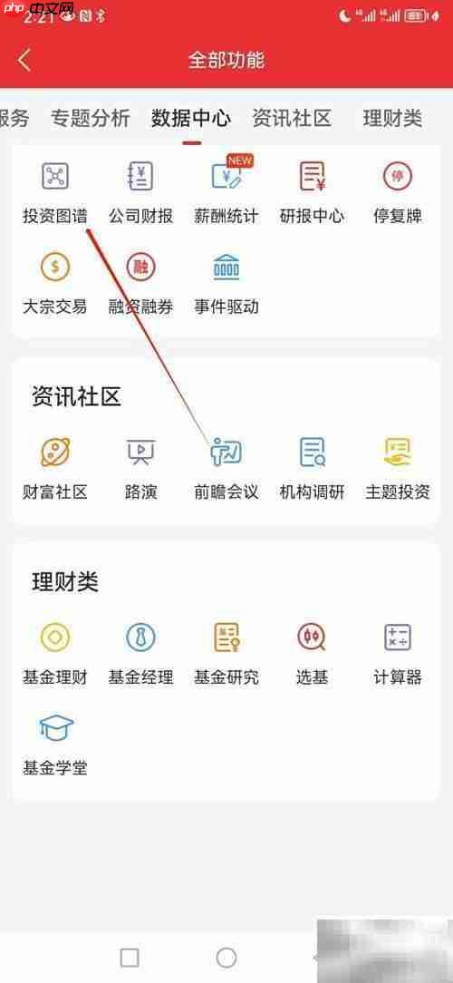 通信达投资图谱查看指南