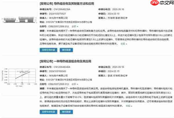  华为两项芯片散热专利公开！能够提高材料导热性能 