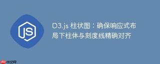 D3.js 柱状图：确保响应式布局下柱体与刻度线精确对齐
