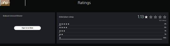 疑似《黑神话:悟空》山寨游戏登陆PS商店!虚幻5引擎打造