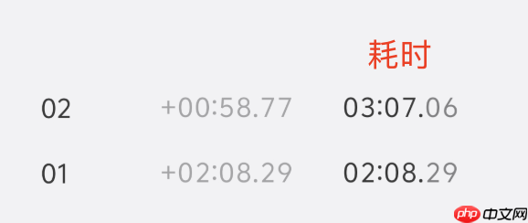 标准版干翻上代Pro:小米用苹果思维做安卓平板