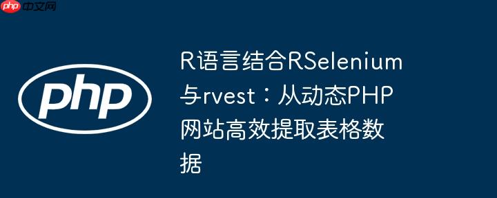 R语言结合RSelenium与rvest:从动态PHP网站高效提取表格数据