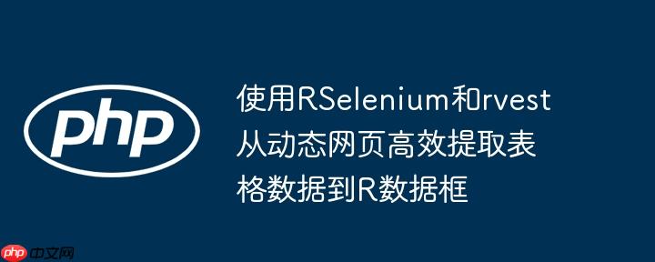 使用RSelenium和rvest从动态网页高效提取表格数据到R数据框
