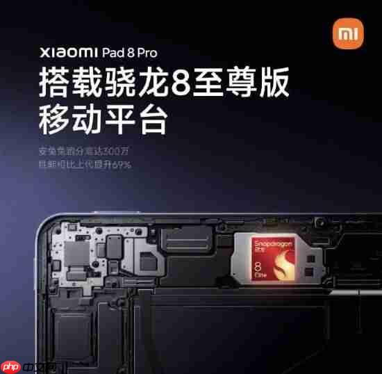 史上性能最强小米平板!雷军宣传小米平板8 Pro:搭载骁龙8至尊版
