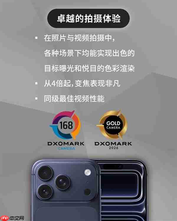 iPhone 17 Pro相机DXO排名出炉：全球第三！视频依然行业天花板