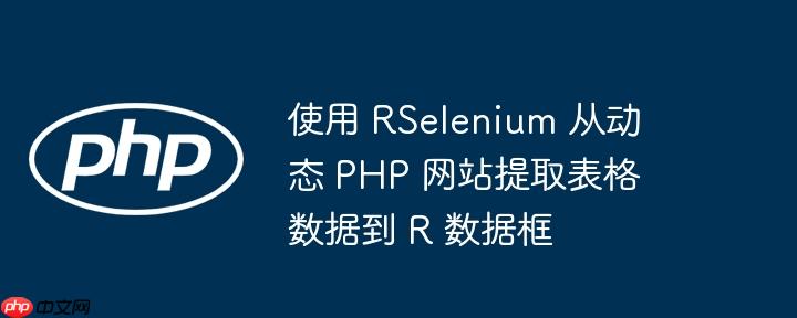 使用 RSelenium 从动态 PHP 网站提取表格数据到 R 数据框