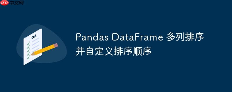 Pandas DataFrame 多列排序并自定义排序顺序