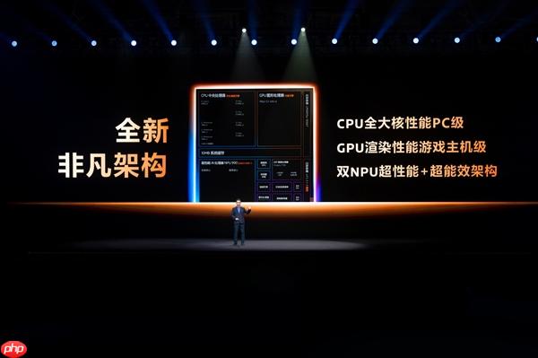 手机芯片PC级性能！联发科天玑9500带来PC级全大核CPU：跑分冲破412万+