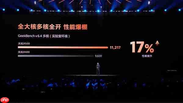 安卓史上最强Soc!天玑9500单核成绩突破4000分:比肩苹果A19 Pro