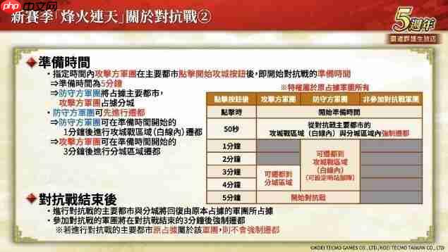 『三国志 霸道』新赛季「烽火连天」开幕!新功能「军马」登场