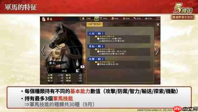 『三国志 霸道』新赛季「烽火连天」开幕!新功能「军马」登场