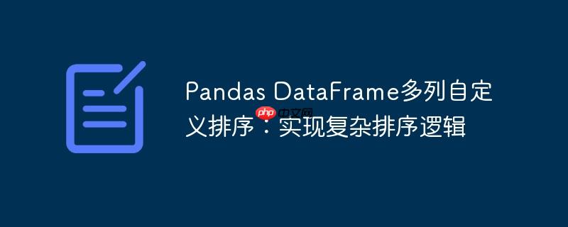 Pandas DataFrame多列自定义排序:实现复杂排序逻辑