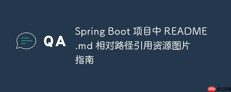 Spring Boot 项目中 README.md 相对路径引用资源图片指南
