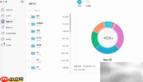 Dr. Cleaner使用指南