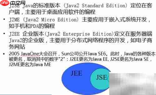 初识Java：开启编程之旅