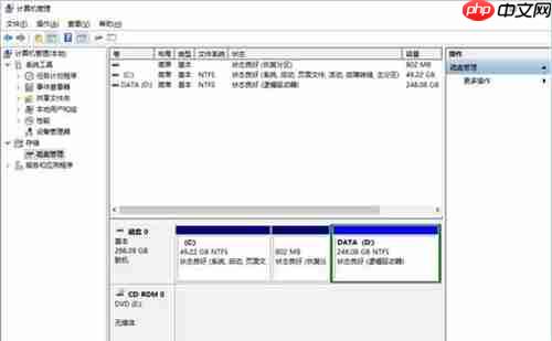 Win10硬盘分区无法格式化怎么办？Win10硬盘分区无法格式化的解决