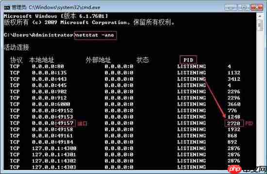 win7如何使用cmd查看端口占用情况